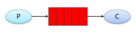 1575274339325