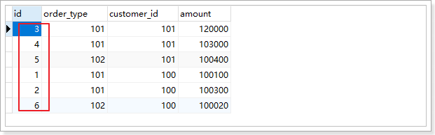 1562396941137